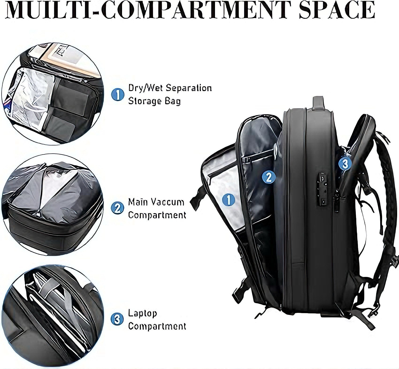 Travel bag - VacPack