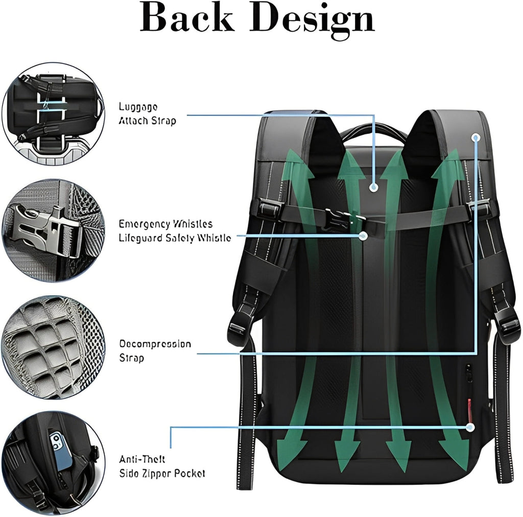 Travel bag - VacPack