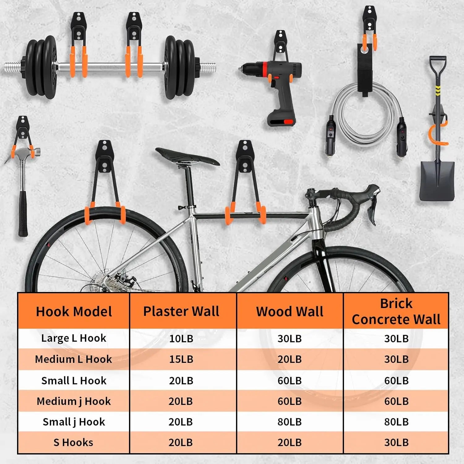 Assorted Heavy Steel Garage Hooks, Space Saving Tool Storage Accessories for Men