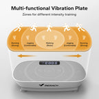 Lymphatic Drainage Vibration Plate | 400LBS Home Gym Fitness Machine