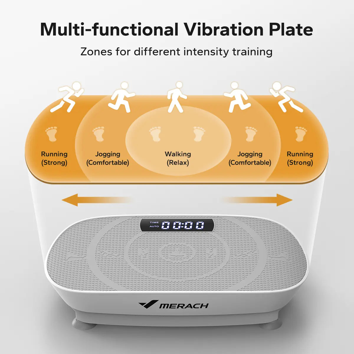 Lymphatic Drainage Vibration Plate | 400LBS Home Gym Fitness Machine
